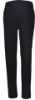 Picture of Ladies Yoga Tights